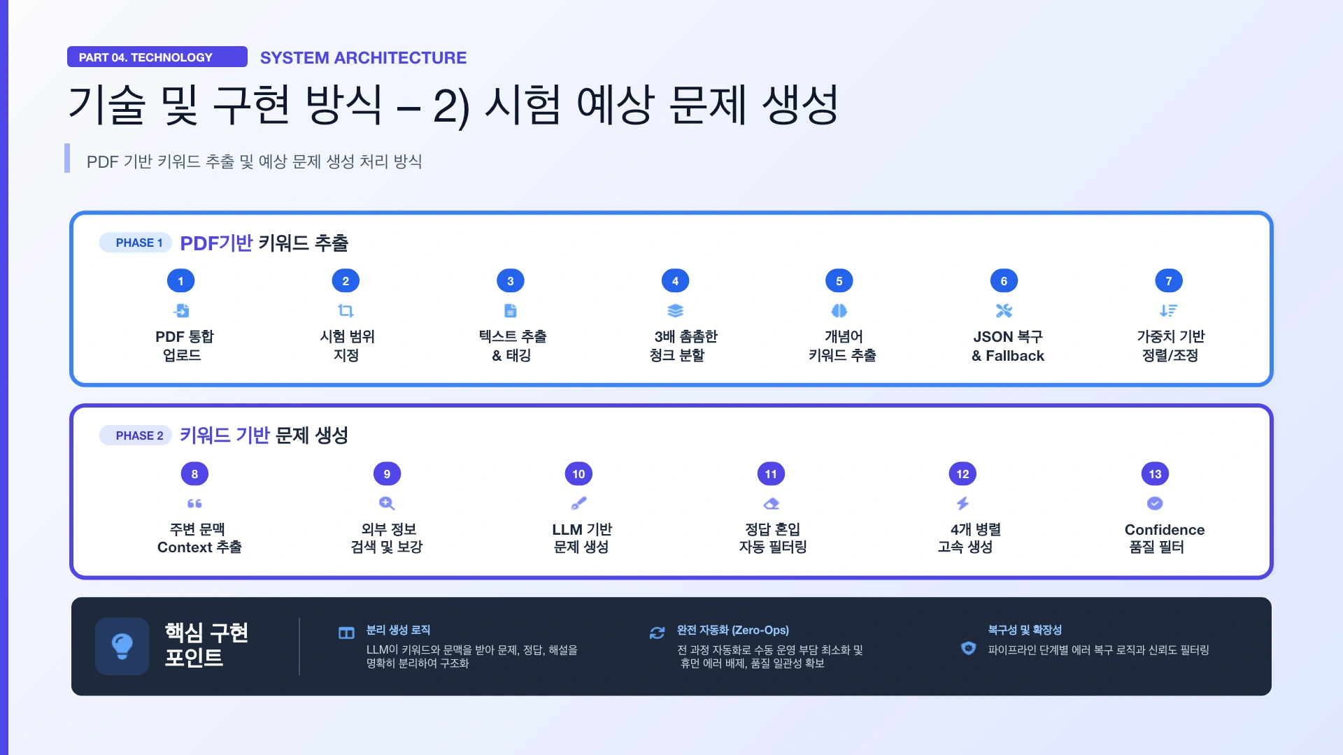 PDF 업로드부터 키워드 추출, 문맥 검색, 문제 생성과 품질 필터까지의 처리 과정